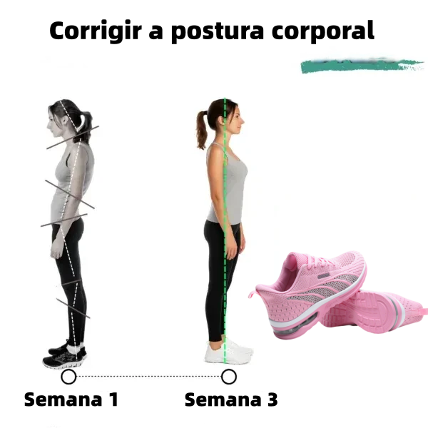 ⏰ Último dia – 30% de desconto! Não perca! Sapatos ortopédicos com design ergonómico e absorção de impactos ✅ Sapatos ortopédicos concebidos para o bem-estar dos pés, desenvolvidos especificamente para mulheres europeias.