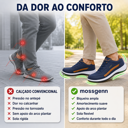 ⏰ Último dia! 30% de desconto! 👞 Sapatos de alta qualidade em pele italiana genuína 🐂 Costurados à mão, macios e confortáveis ✅ Apoio ergonómico do arco do pé, alivia as dores nos pés, caminhada confortável durante todo o dia.