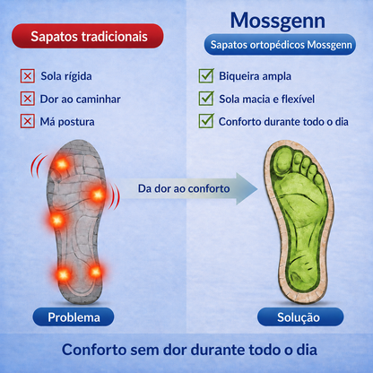 ⏰ 30% de desconto hoje – Não perca! 🔥 Calçado ortopédico de alta qualidade com design ergonómico e excelente suporte 🦶 Apoio do arco do pé – ajuda a aliviar as dores nos pés.