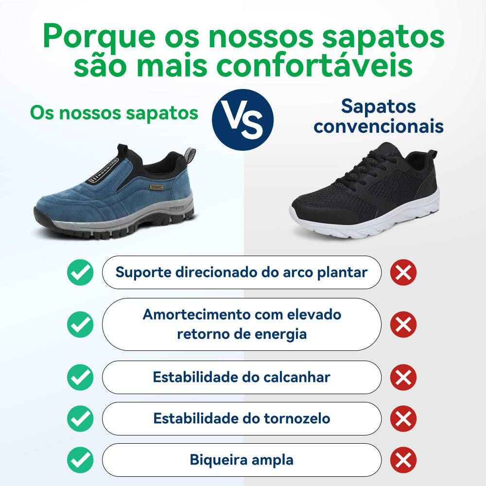 ⏰ 30% de desconto hoje – Não perca! 🔥 Calçado ortopédico de alta qualidade com design ergonómico e excelente suporte 🦶 Apoio do arco do pé – ajuda a aliviar as dores nos pés.