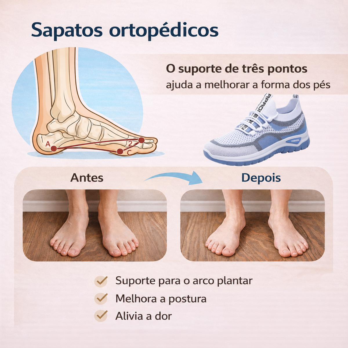 ⏰ Último dia! 30% de desconto! Não perca! Sapatos ortopédicos com design ergonómico e absorção de impacto ✅ Suporte para o arco do pé, concebidos especificamente para as mulheres europeias.