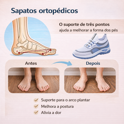 ⏰ Último dia! 30% de desconto! Não perca! Sapatos ortopédicos com design ergonómico e absorção de impacto ✅ Suporte para o arco do pé, concebidos especificamente para as mulheres europeias.