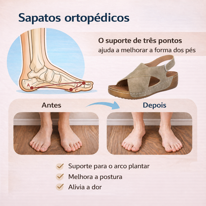 ⏰ Só hoje! 30% de desconto! ✅ Sandálias artesanais de alta qualidade em pele italiana genuína, com apoio do arco do pé: reduzem a pressão nos pés, design ergonómico, mais conforto ao caminhar durante todo o dia.