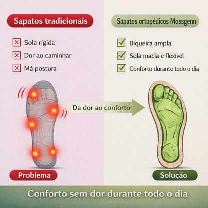 ⏰ Só hoje! 30% de desconto! ✅ Sandálias artesanais de alta qualidade em pele italiana genuína, com apoio do arco do pé: reduzem a pressão nos pés, design ergonómico, mais conforto ao caminhar durante todo o dia.