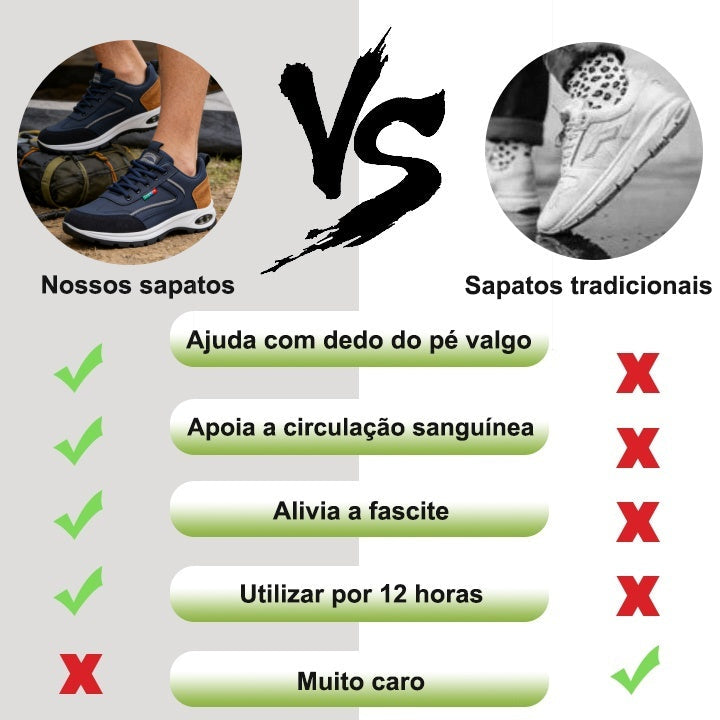 (🔥30% de desconto hoje - não perca!) ⏰Sapatilha desportiva ortopédica ergonómica, suave e confortável✅ (suporte para o arco do pé para aliviar o desconforto)