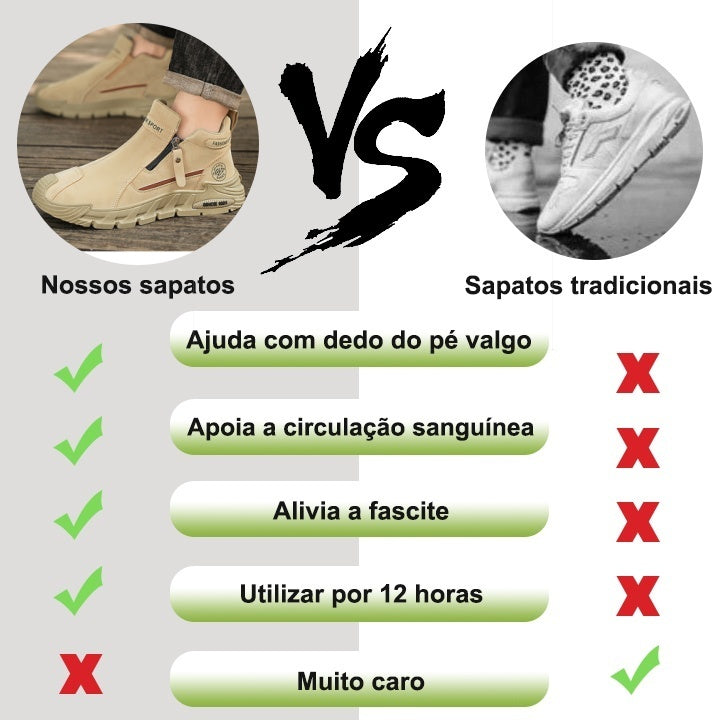 🎉30% de desconto hoje! Sapato ortopédico masculino confortável 🐂 Feito de couro genuíno de vaca australiana 👞 Alivia a dor nos pés - Suporte para arco ✅ Adequado para caminhadas durante todo o dia